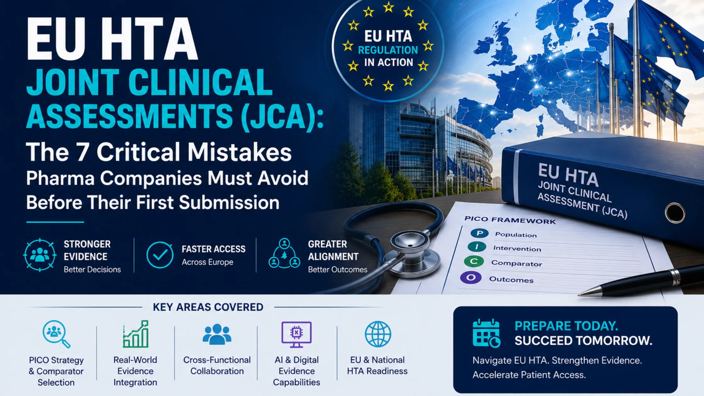 EU HTA Joint Clinical Assessments (JCA): The 7 Critical Mistakes Pharma Companies Must Avoid Before Their First Submission