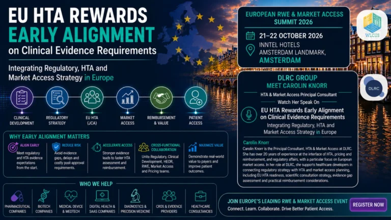 EU HTA infographic highlighting early alignment of Regulatory Affairs, HTA, Market Access, HEOR, and Real-World Evidence (RWE), featuring Carolin Knorr from DLRC Group speaking at the European RWE & Market Access Summit 2026 in Amsterdam.